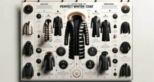 How to Choose the Perfect Winter Coat